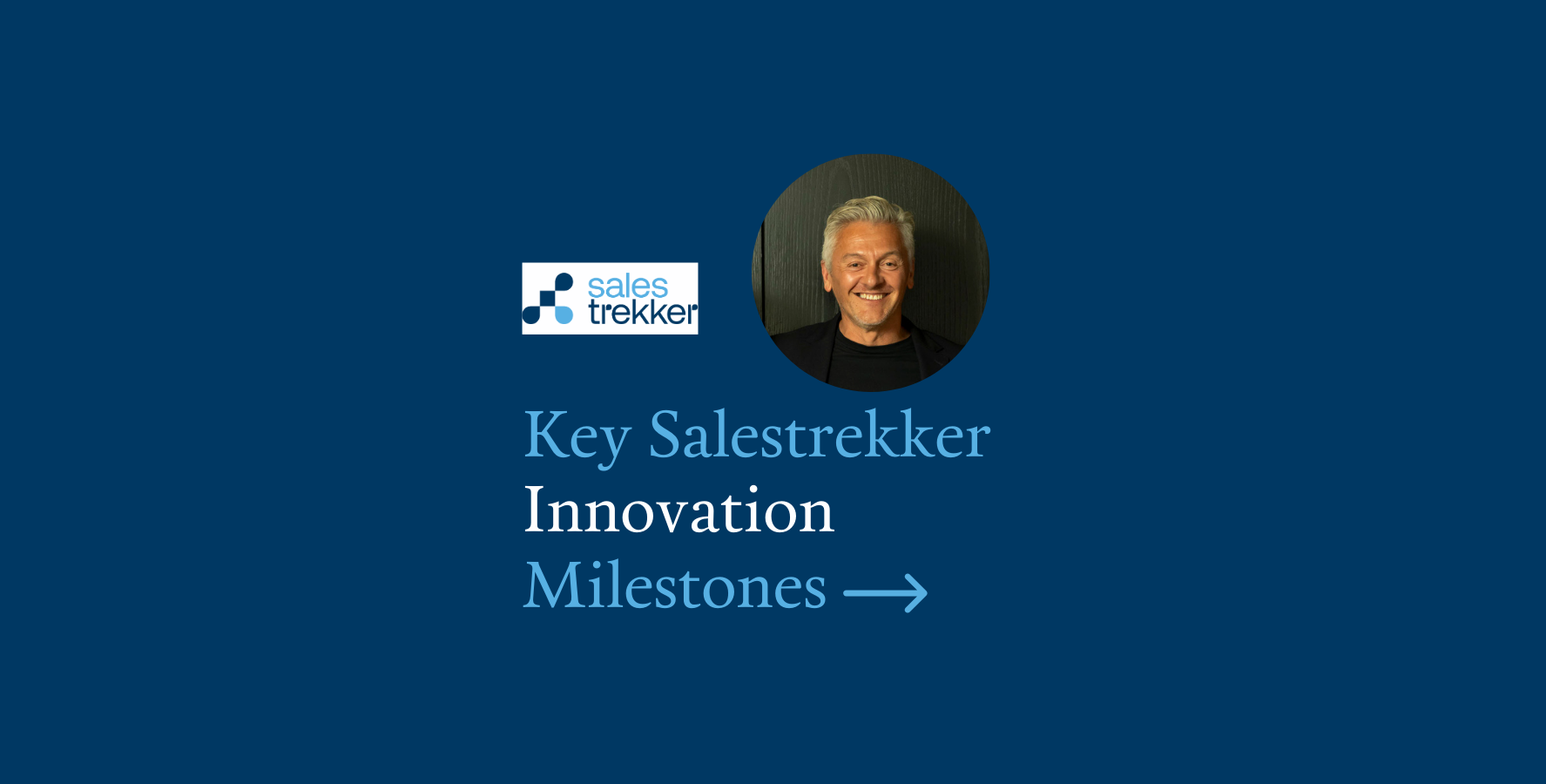Innovation Milestones in Salestrekker 2.0